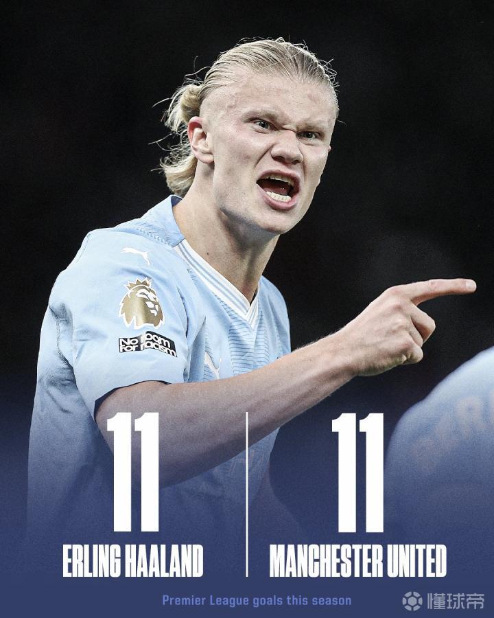 华体会体育-切尔西轻取曼城,哈兰德梅开二度足总杯 第1张 华体会体育-切尔西轻取曼城,哈兰德梅开二度足总杯 第1张