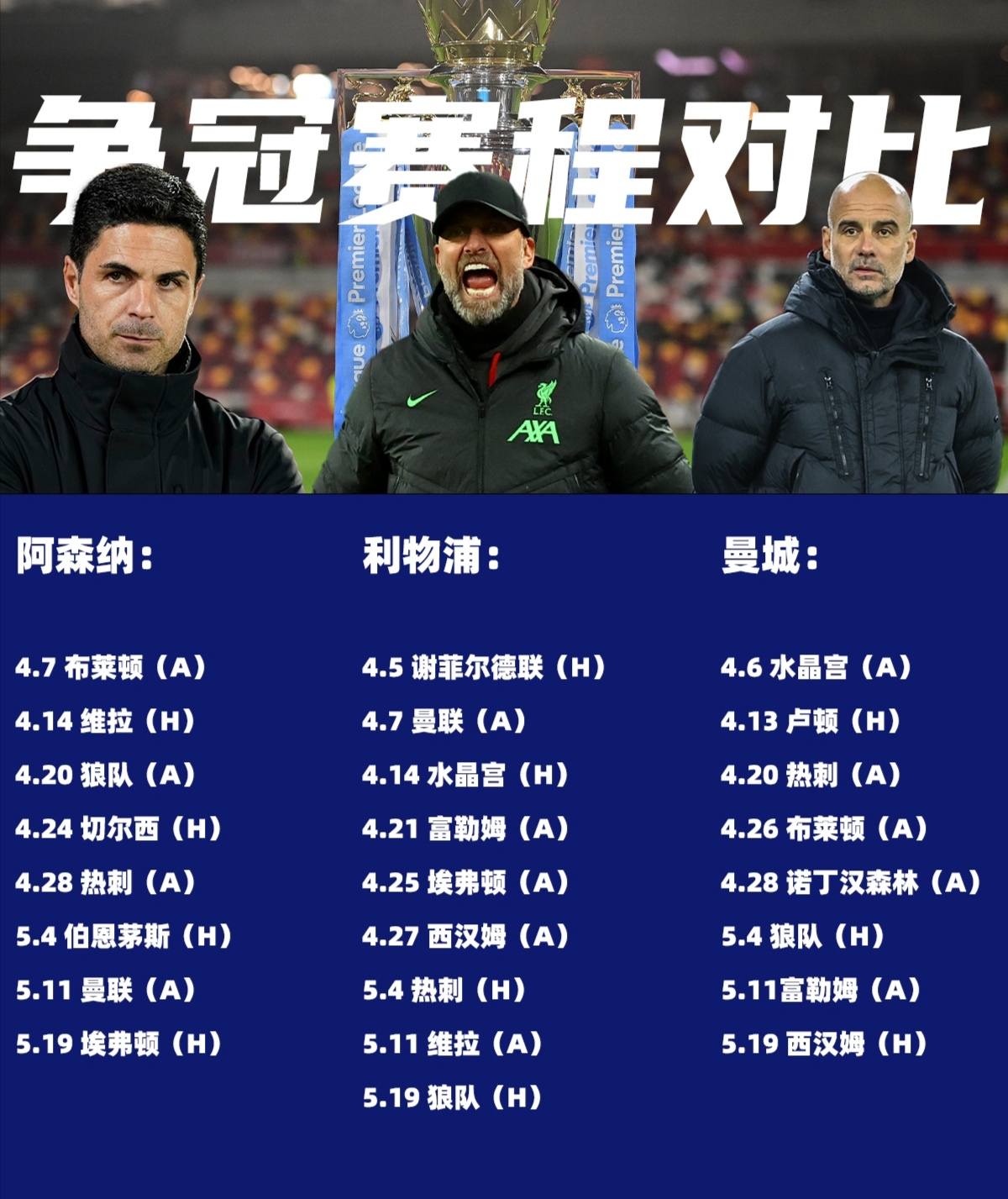 华体会体育-关于利物浦重回联赛榜首积分领先优势扩大的信息  第2张